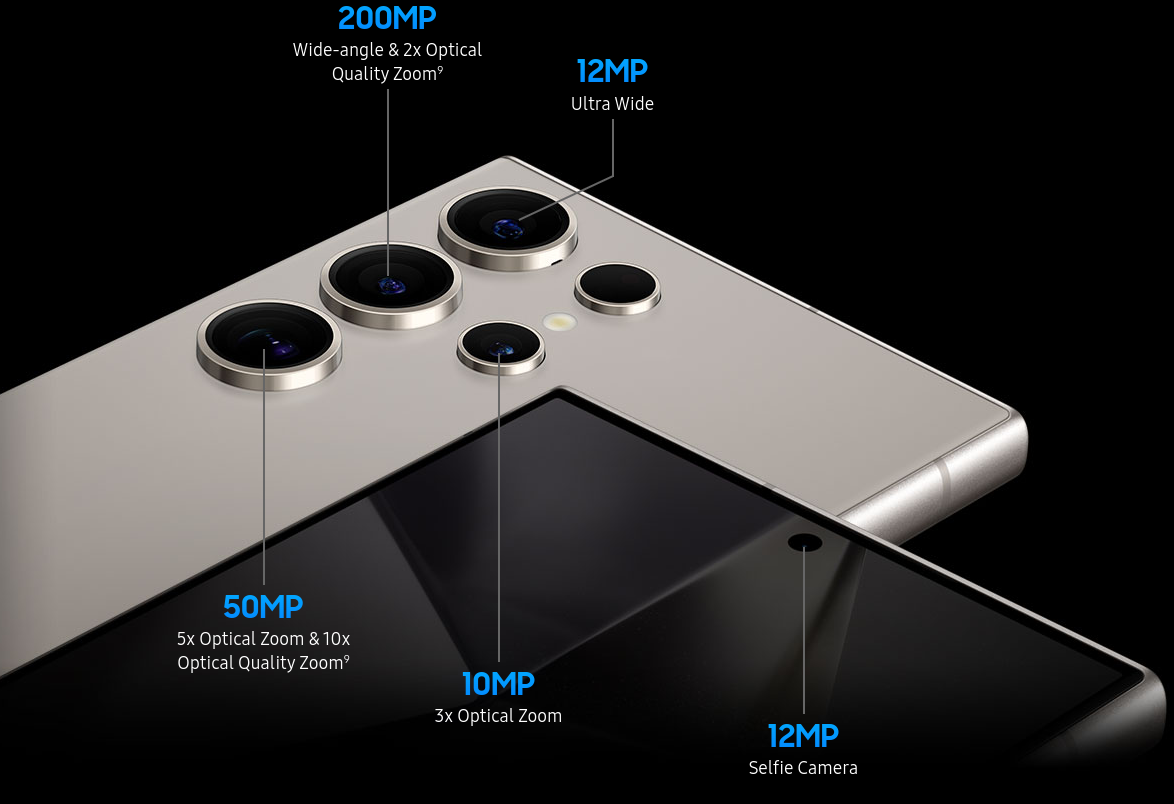 Samsung S24 Cameras